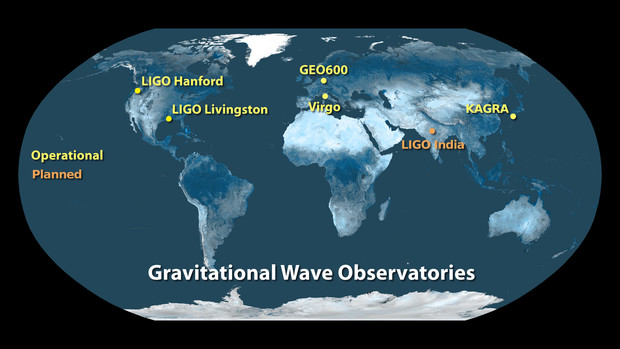 LIGO·Virgo·KAGRA·GEO600 등 전 세계 중력파 관측소 위치 지도. 노란 점: 가동 중인 관측소(LIGO 핸퍼드·리빙스턴, GEO600, Virgo, KAGRA). 주황 점: 건설 예정인 LIGO-India. 출처: LIGO Caltech.